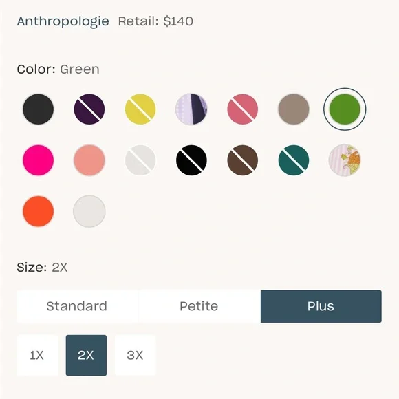 Anthropologie Somerset Mini Green Floral Dress 2X - Picture 16 of 16